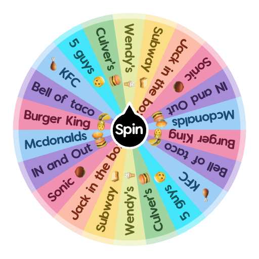 Food Spin the Wheel Random Picker