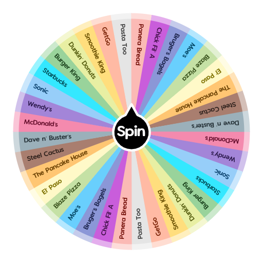 ᐈ Food Wheel Spinner, Fast and Drink Food Spin🎡✓