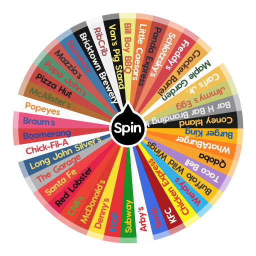 Food Picker | Spin The Wheel - Random Picker