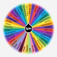 YES 👍 or NO 👎 Wheel  Spin the Wheel - Random Picker