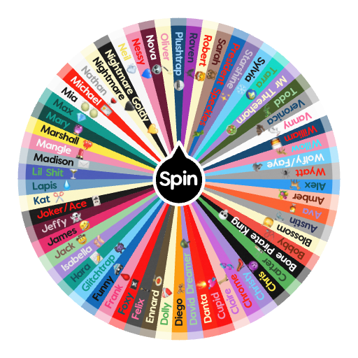Frankthefox's Main characters | Spin The Wheel - Random Picker