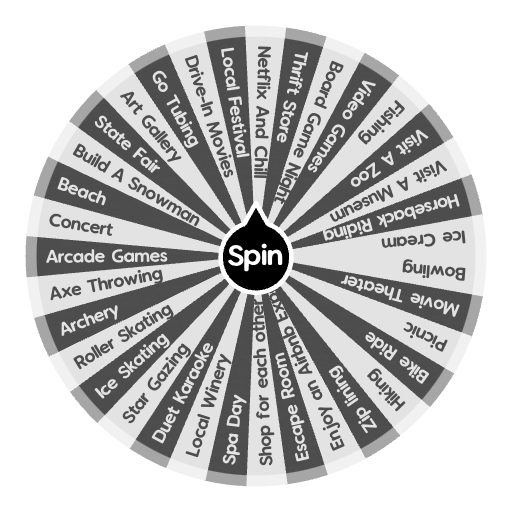 How to Pick a Spinning Wheel That You will LOVE – Part 1