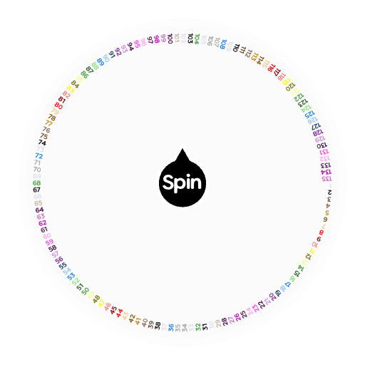 Gacha Eye 1 135 Spin The Wheel Random Picker