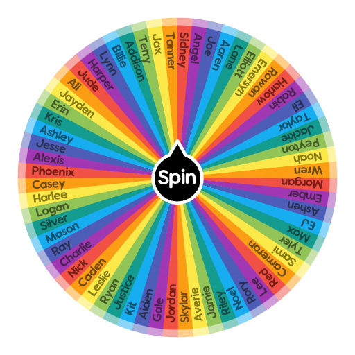 Gender neutral names