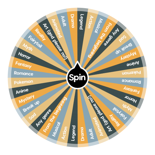 Discover more than 133 anime character wheel spin latest -  highschoolcanada.edu.vn