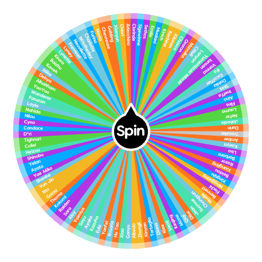 Genshin Characters (6.0) | Spin The Wheel - Random Picker