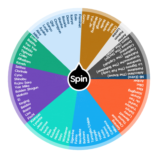 Genshin Impact 4.8 Characters | Spin The Wheel - Random Picker