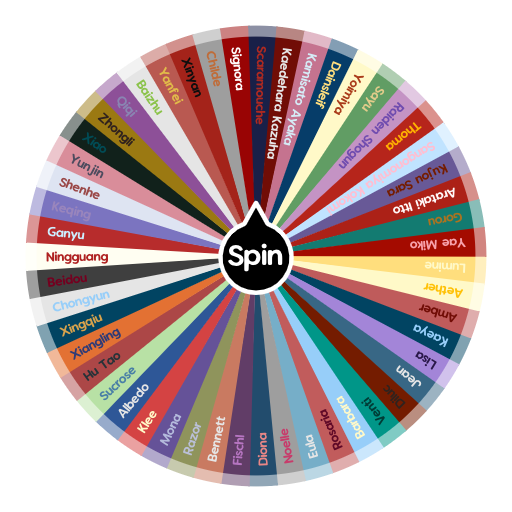 Genshin Impact Characters}. Spin The Wheel App
