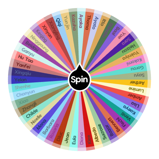 Genshin Character Wheel 2024 - Happy Kirstyn