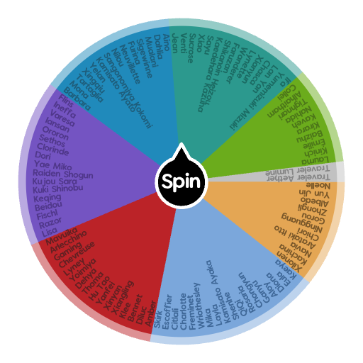 Genshin Impact Characters [6.0/Luna I] | Spin The Wheel - Random Picker