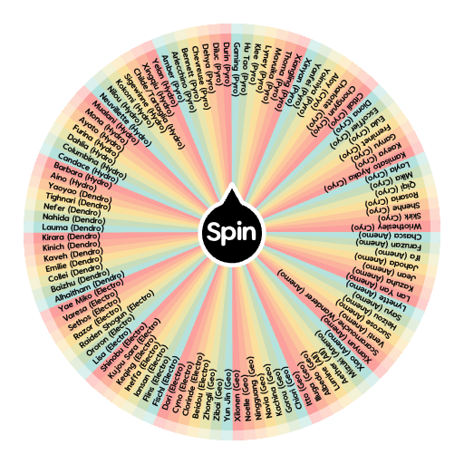 Genshin Impact Characters | Spin The Wheel - Random Picker