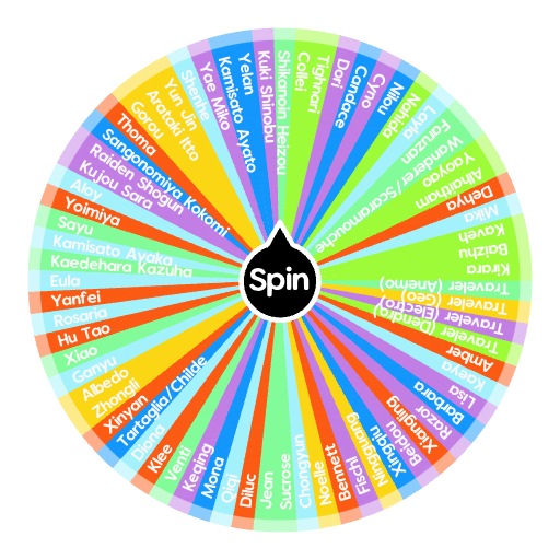 Genshin Impact Characters (for random team) (3.7 update) Spin The