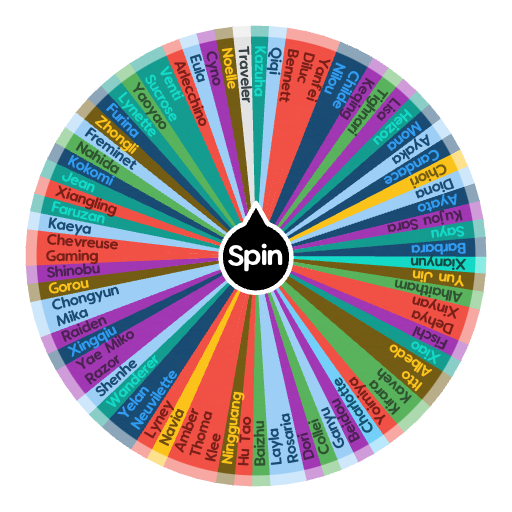 Genshin Playable Characters (4.5) Spin the Wheel Random Picker