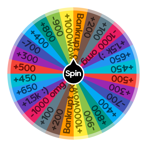 Get 5000 points to win(impossible) | Spin the Wheel - Random Picker