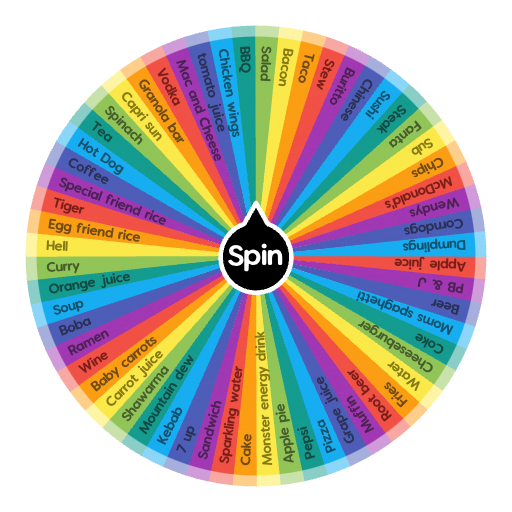 Girls dinner | Spin the Wheel - Random Picker