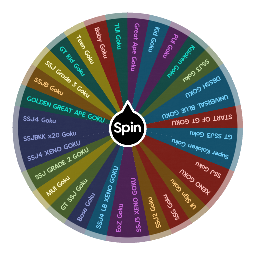 Goku (Updated) | Spin the Wheel - Random Picker