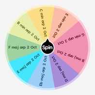 Yes or No Girls Only  Spin the Wheel - Random Picker
