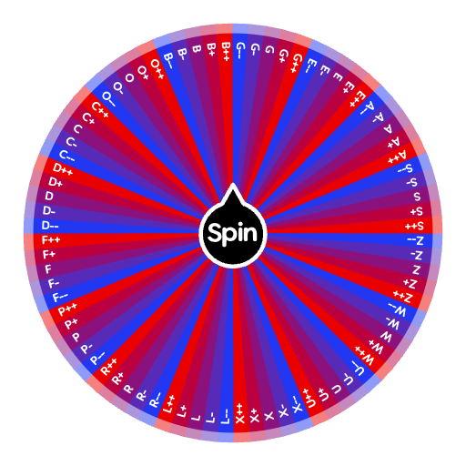 Grade marks!!!!! | Spin The Wheel - Random Picker