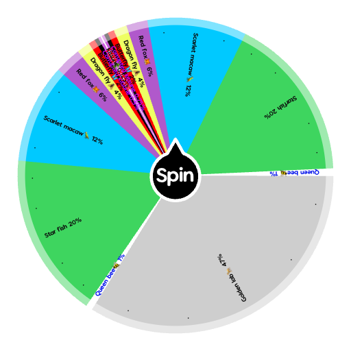 Grow A Garden 🌸 Rng Spin The Wheel Random Picker 