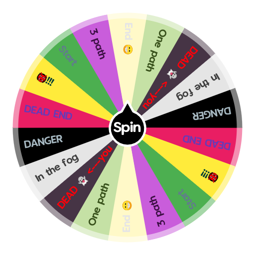 Random Wheeled Machine ťhə måżē | Spin The Wheel - Random Picker