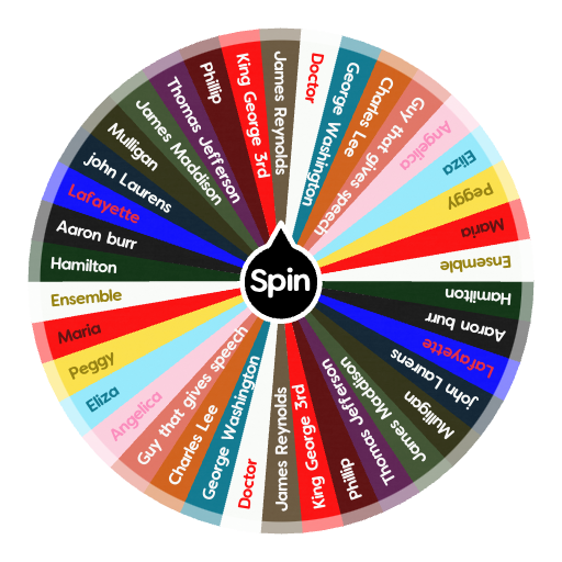 https://spinthewheel.app/assets/images/preview/hamilton-characters-2BV4.png