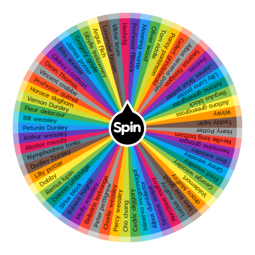 Harry Potter characters Spin The Wheel App