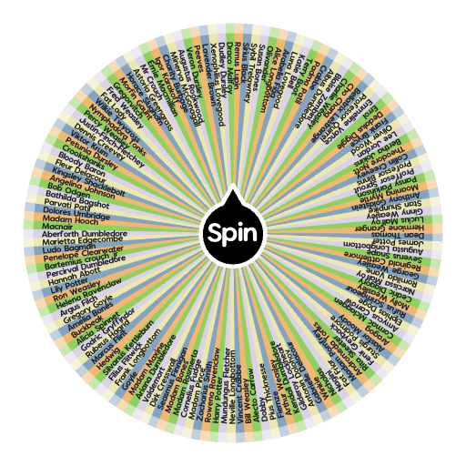 Harry Potter Characters Spin The Wheel App