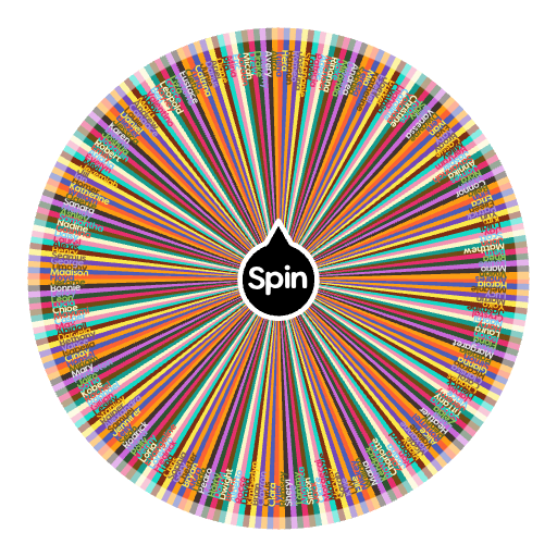 Highly Advanced Wheel Of Character Names (Version 2) Spin The Wheel App