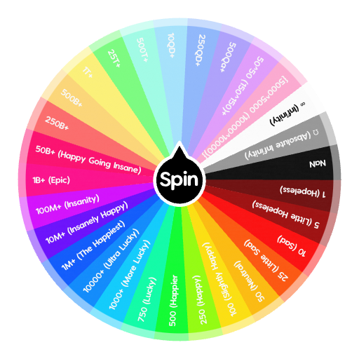 How many followers you have? | Spin the Wheel - Random Picker