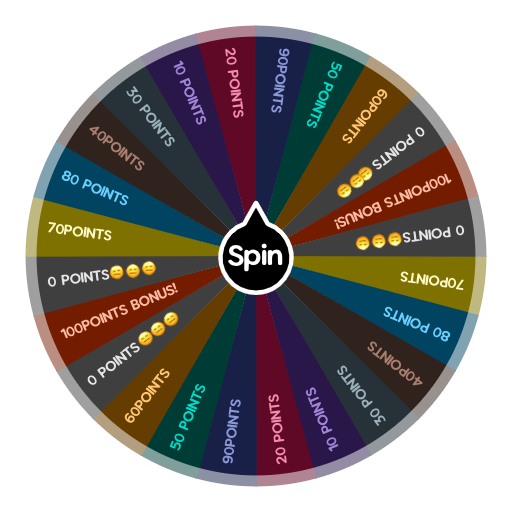 How Many Points Can You Get Spin The Wheel App