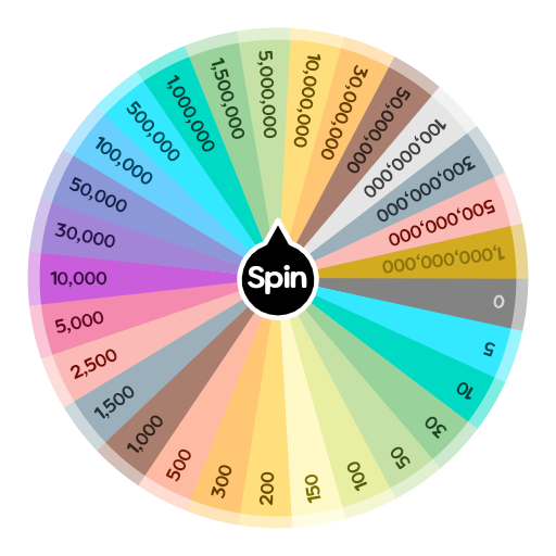 How many subs do you have on your YouTube channel? Spin The Wheel App