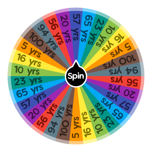 How much longer will you live | Spin the Wheel - Random Picker