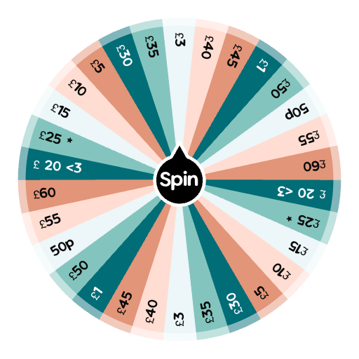 How much to spend | Spin The Wheel - Random Picker