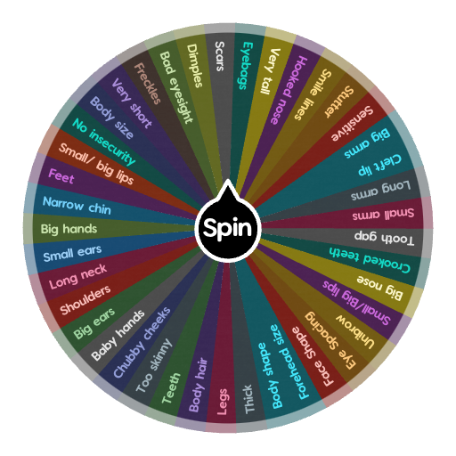 Insecurity’s for characters 🙁 | Spin the Wheel - Random Picker