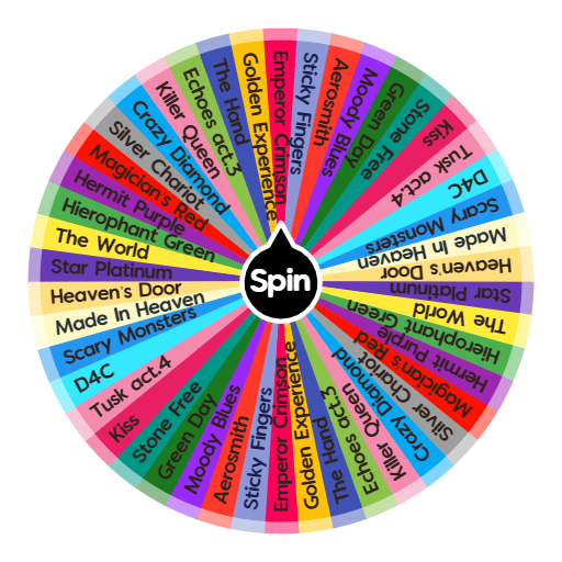 Jojo Stand Stats  Spin the Wheel - Random Picker