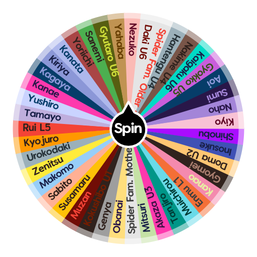 Anime Characters Wheel All Animes for the edit WHO IS THE STRONGEST   rSpinTheWheelApp