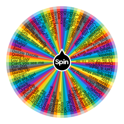 Kpop Dances to learn 2020 Masterlist Spin the Wheel Random Picker