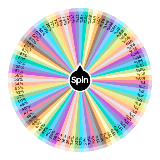 Love Tester <3  Spin the Wheel - Random Picker