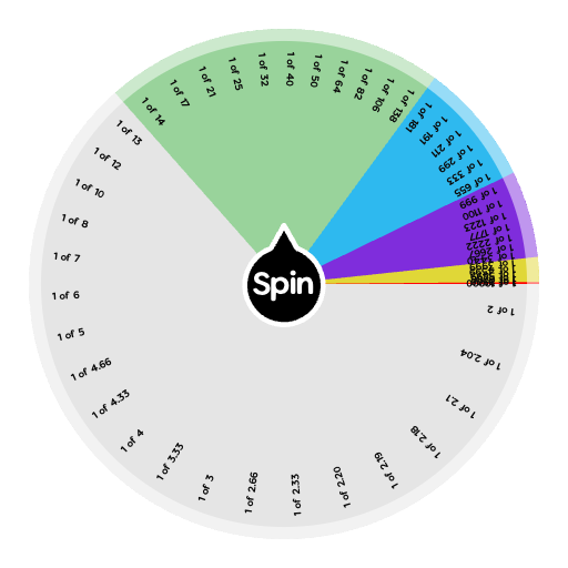Luck Randomizer LUCK TESTER - SPIN FOR 1 IN 10,000 | Spin The Wheel - Random Picker
