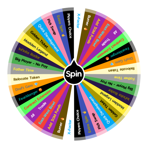 Madden Fantasy Draft Wheel  Spin the Wheel - Random Picker