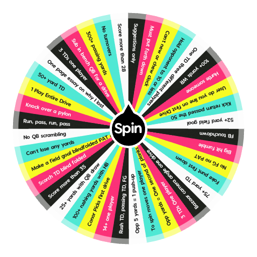 Madden Fantasy Draft Wheel  Spin the Wheel - Random Picker