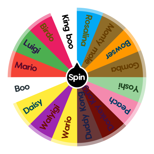 WHICH NINTENDO CHARACTER ARE YOU TODAY? Spin our wheel and find it out