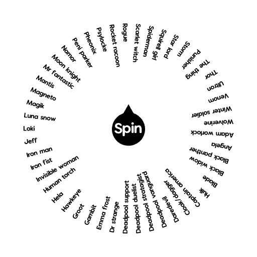 Marvel rivals characters | Spin The Wheel - Random Picker