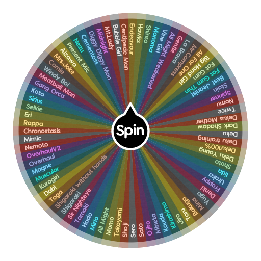 Mha characters Spin The Wheel App