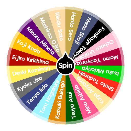 Ideas to Draw  Spin The Wheel  Random Picker