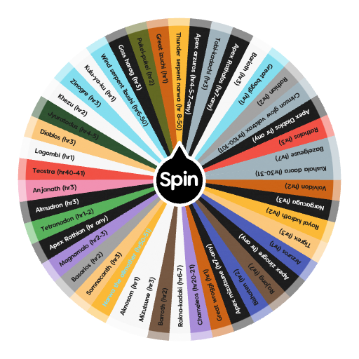 Mhr monsters (no sunbreak monsters are on this wheel) | Spin the Wheel ...