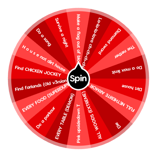 Minecraft Speedruns | Spin The Wheel - Random Picker