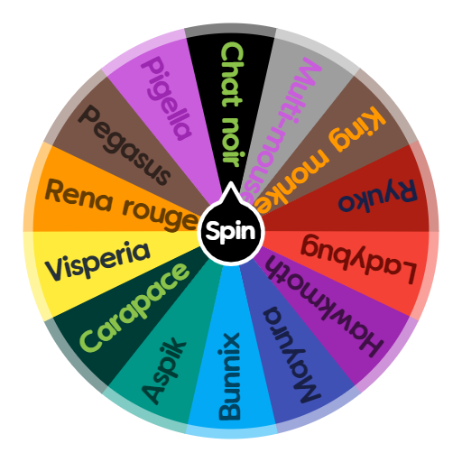 Miraculous heroes and villains | Spin The Wheel App