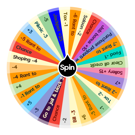 What is the Color Wheel? Never seen this before but all the prizes are the  same as before : r/Monopoly_GO