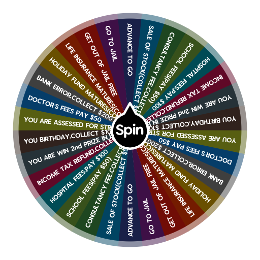 Monopoly CHEST CARDS) Spin The Wheel App